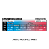 Pokemon TCG: Dark Crystal Blaze (csv5C) - Chinese Booster Pack