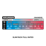 Pokemon: Miracle Journey (csv2C) - Chinese Booster Box